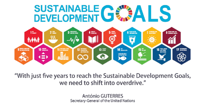 Icons representing the 17 UN Sustainable Development Goals