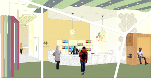 RICDB (Rising Centre for Deaf and Blind)