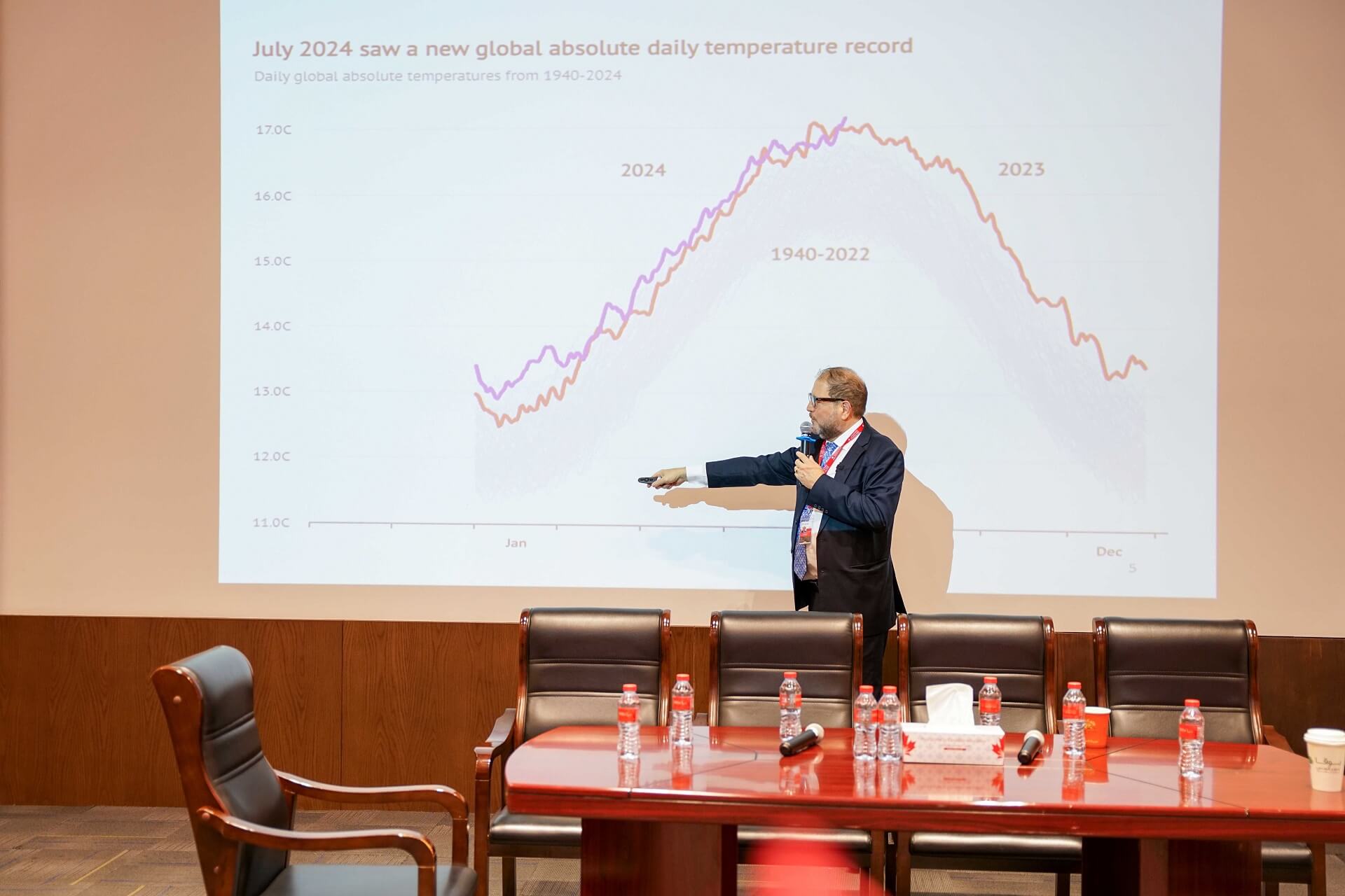 Canadian University Dubai convenes conference on climate change and tourism