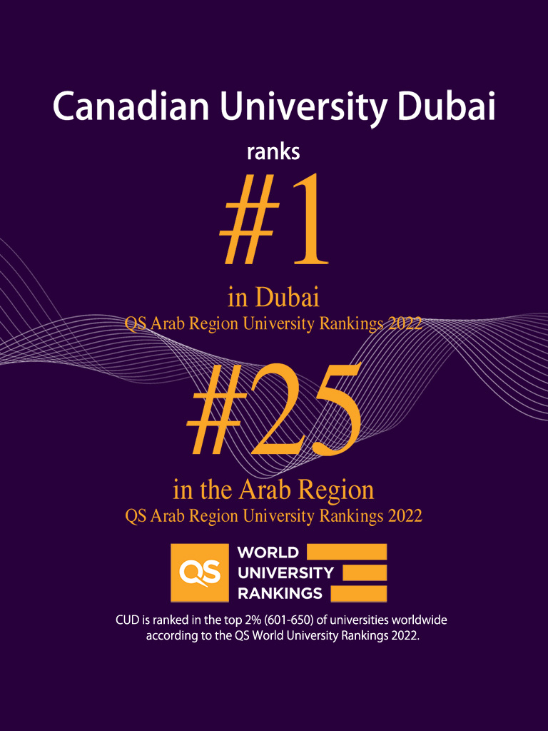 QS Arab Ranking 2022 Rankings