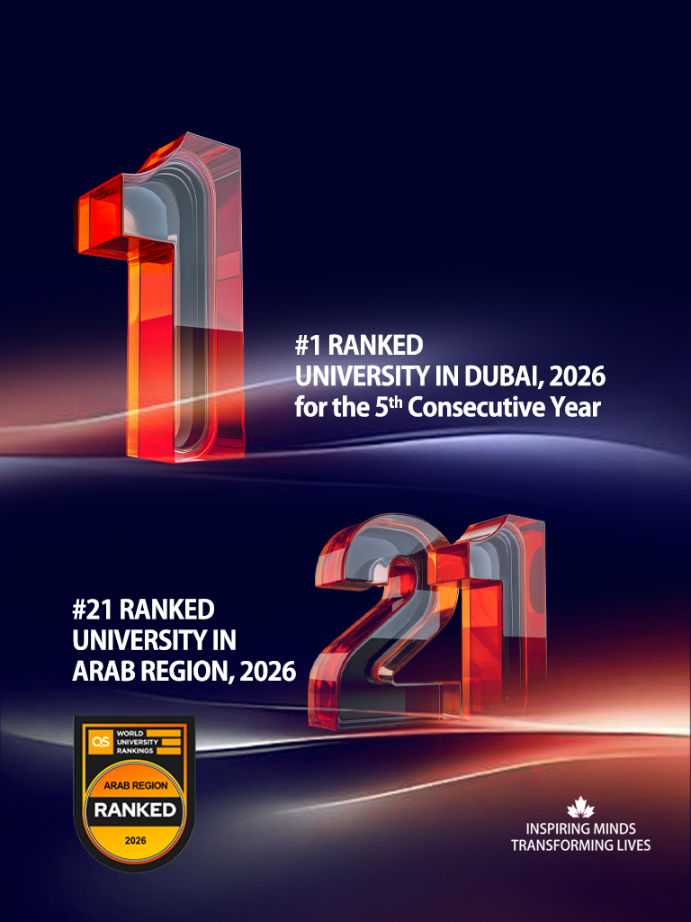 Ranking 2026