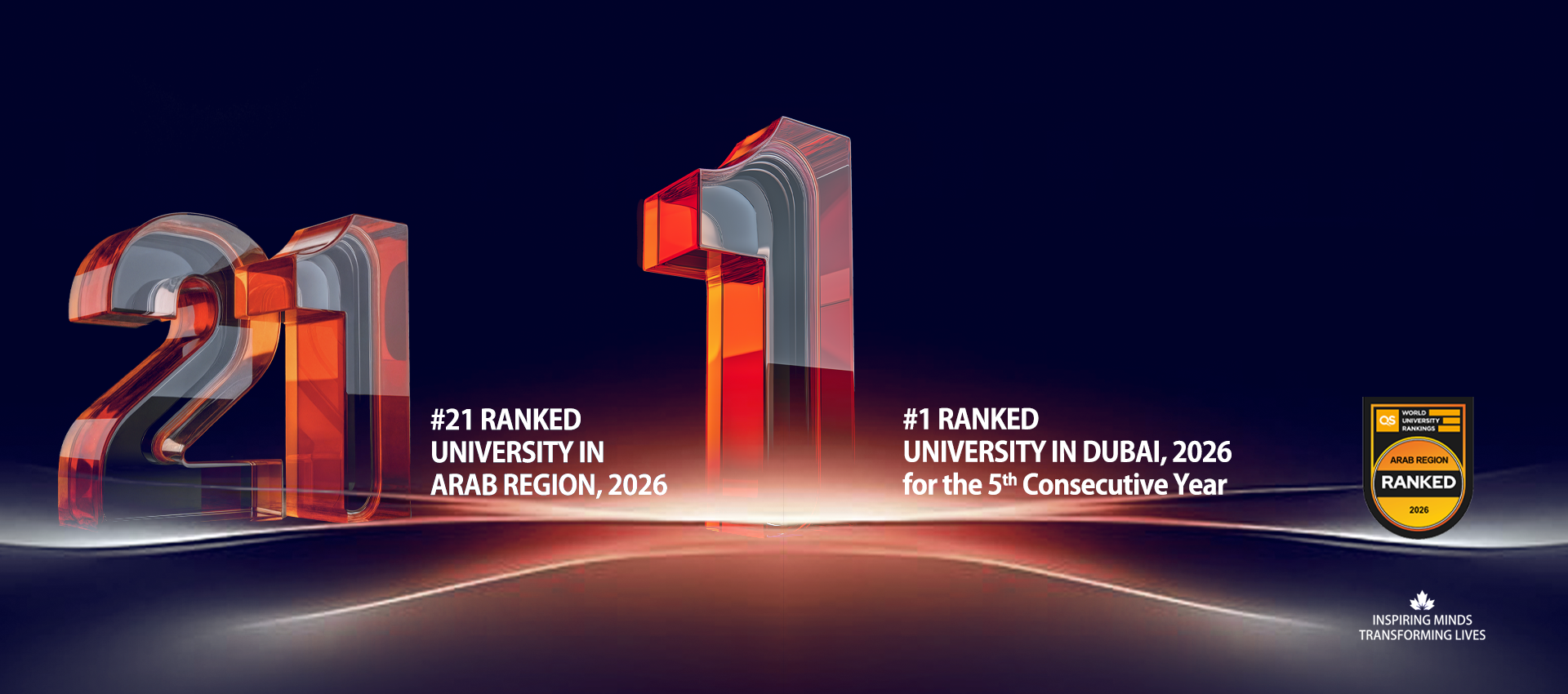 Ranking 2026