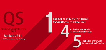 Canadian University Dubai retains #1 QS ranking for third consecutive year
