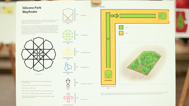 CUD NURTURES FUTURE INDUSTRY TALENT IN DESIGN WEEK COMPETITION
